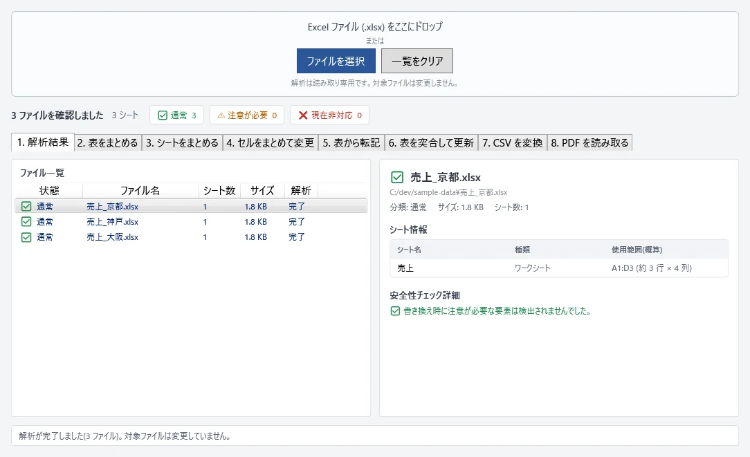 Excel Batch Toolの解析結果画面。上部にExcelファイルのドロップ領域があり、その下に「1. 解析結果」から「8. PDF を読み取る」までの8つのタブが並ぶ。左のファイル一覧に架空の売上ファイルが3件、右にシート情報と安全性チェック詳細が出ていて、最下部に「対象ファイルは変更していません」と表示されている
