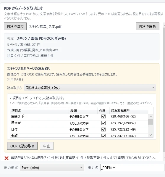 PDFを読み取るタブの設定画面。判定は「スキャン / 画像 PDF(OCR が必要)」、読み取り方は「同じ様式の帳票として読む」。店舗コード・担当者・日付・金額といった項目名と種類、必須、読み取る場所が表になって並び、下に「確認が済んでいない項目が 42 件あります。すべて確認してから出力してください」と赤字で出ている