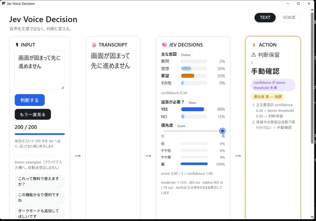 「画面が固まって先に進めません」という入力に対して、主な意図が要望50%・感想39%と割れて確信度0.34となり、ACTIONが判断保留から手動確認になっている画面
